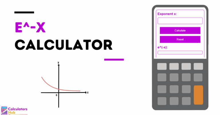 Calculadora e^-x